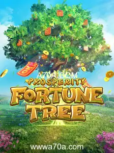 Explorando o Mundo de ProsperityFortuneTree: Aventuras, Regras e Desafios